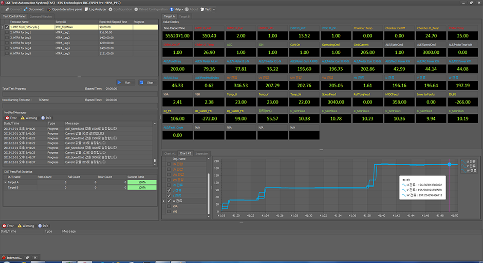 R-Bench Test Link Introduction